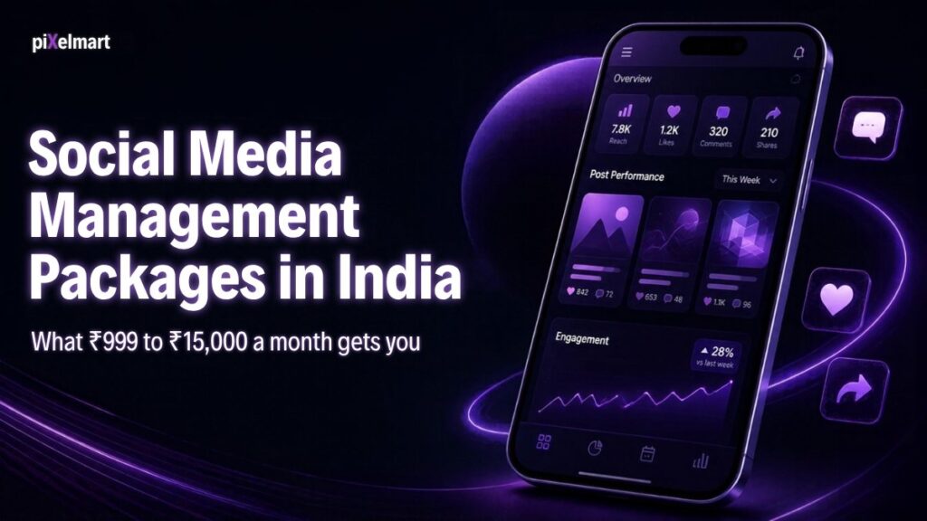 Social Media Management Packages in India: What ₹999 to ₹15,000 a Month Gets You